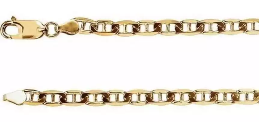 SPECIALTY CHAINS